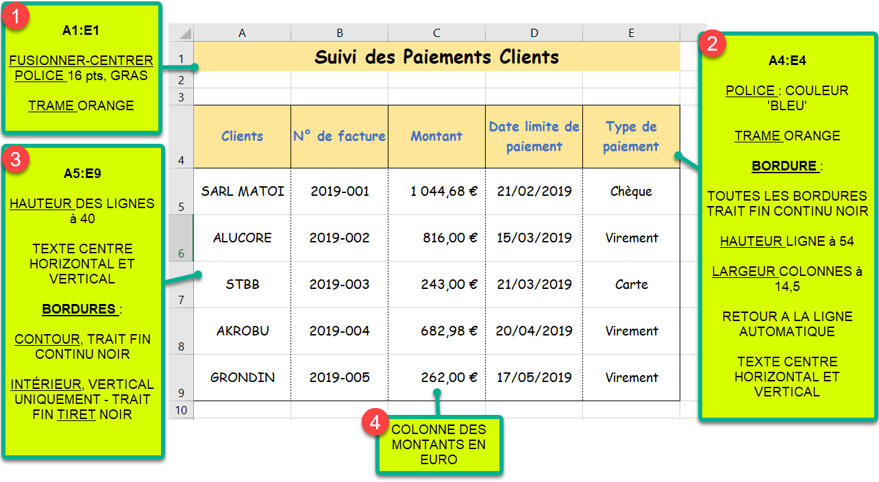 Exercice: Saisir Et Mettre En Forme Des Données – Suivi Paiements – DB ...